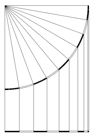 bird's eye view of cylinder