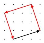 vectors forming a square