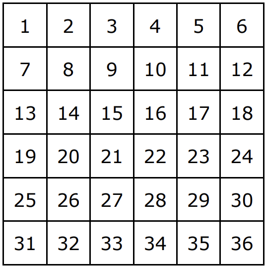 Six by six grid of the numbers 1 to 36