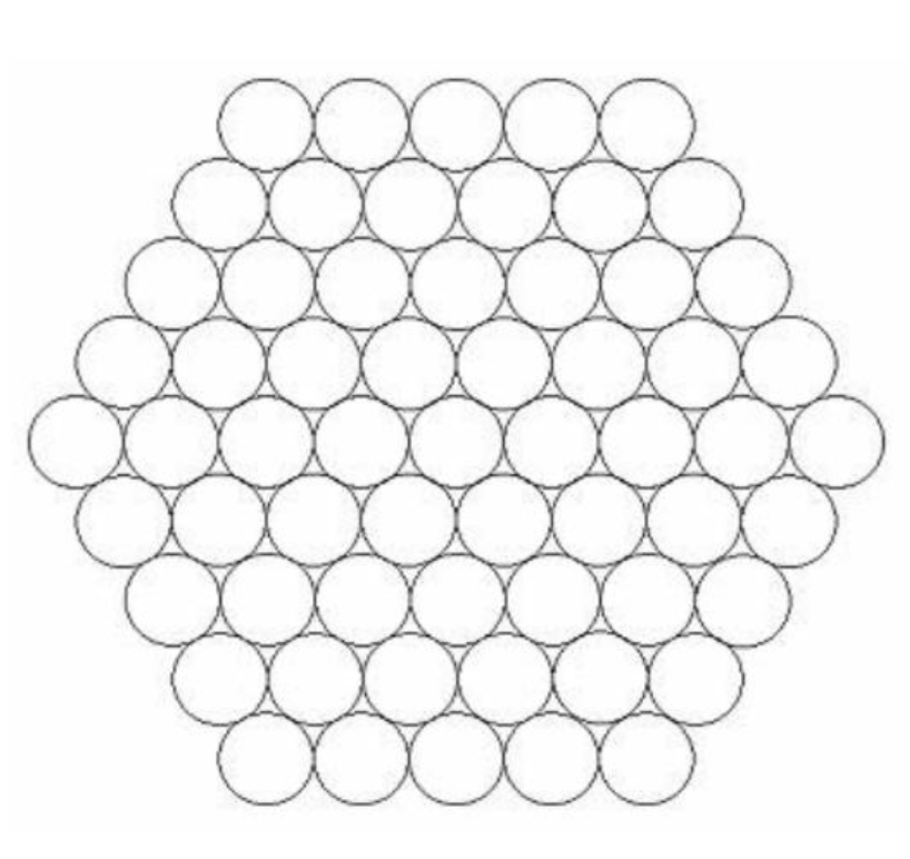 cable cross section, one cable in the middle with four rings of cables around it