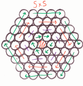 student's picture of hexagon showing four rings and one cable in the centre