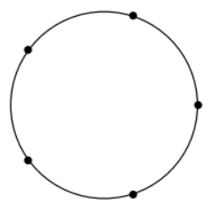 Circle without central point icon