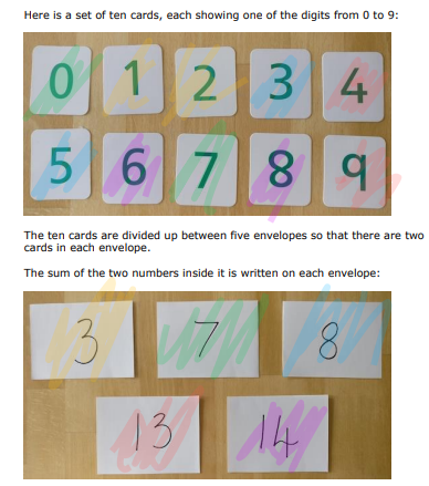 Number cards 0, 1, 2, ..., 8,9 and the totals 3,7,8,13,14. The number cards are colour coded in pairs that add up to the total, shaded in the same colour. 0 and 7 matched with 7,  1 and 2 matched with 3, 3 and 5 matched with 8, 4 and 9 matched with 13 and 6 and 8 matched with 14.
