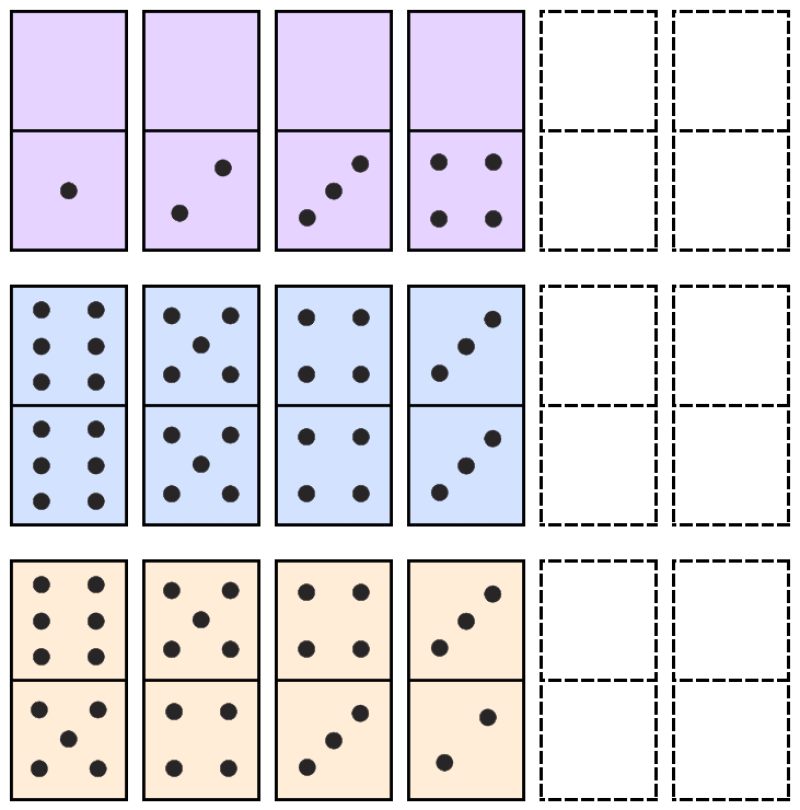 Three rows of dominoes. Each row has 4 given dominoes, and 2 blanks to fill. Final row starts with 6 dots on top, 5 on the bottom, then 5 and 4, then 4 and 3, then 3 and 2.