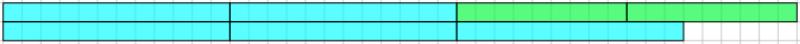 Fraction Lengths