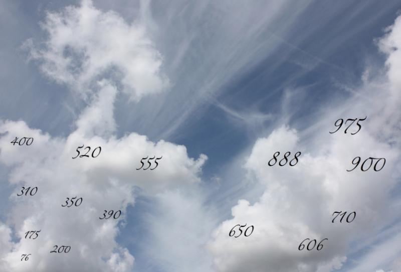 A sky with numbers on the clouds. 76, 175, 200, 310, 350, 390, 400, 520, 555, 606, 650, 710, 888, 900, 975.