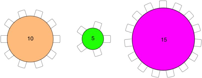 Cogs and Gears!