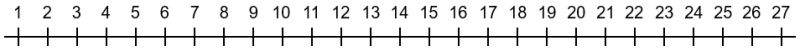 Whole number line from 1 to 27.