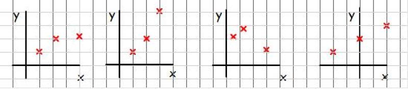 Equation matcher
