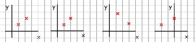 Equation matcher