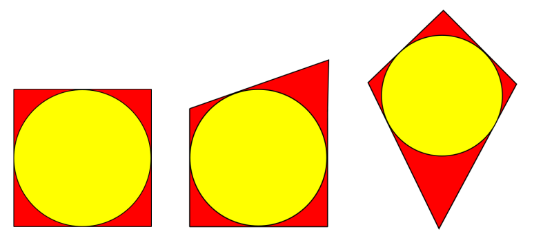 A square, a right trapezium and a kite, each with a circle within the shape so that the circle touches all four sides of the outer shape.