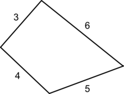 An example of a quadrilateral with side lengths 3, 4, 5, 6.