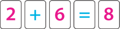 Cards arranged to read: 2 plus 6 equals 8.