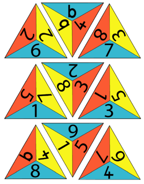 Nine triangles with a number along each edge. Clockwise, the numbers are: 2, 2, 6; 9, 9, 4; 3, 7, 8; 1, 5, 7; 2, 3, 8; 1, 5, 3; 4, 8, 9; 1, 6, 5; 4, 7, 6.