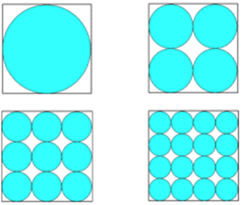 4 unit squares, each of which has 1, 4, 9, 16 smaller circles of equal sizes.