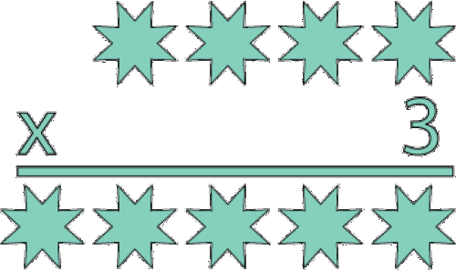 4 blank stars on the top row, then a multiplication sign and the number 3 on the next row. Five blank stars on the bottom row.