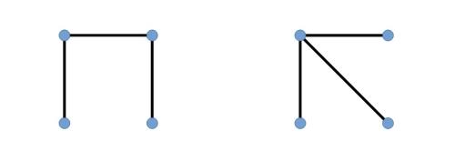 Network Trees