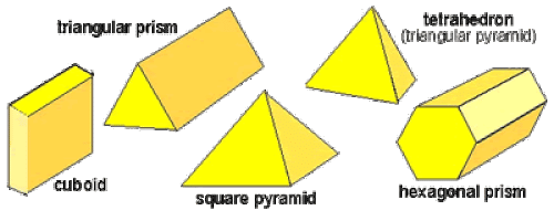 A cuboid, a triangular prism, a square pyramid, a tetrahedron (triangular pyramid), and a hexagonal prism.