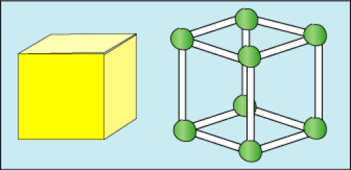 A solid cube and a cube with sides made of straws and with balls of modelling clay on the corners.