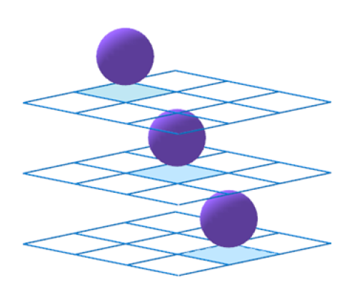 An example of how purple marbles can be arranged to win the game, as they are in a line of 3 diagonally downwards.