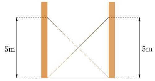 The diagram is explained in the text.