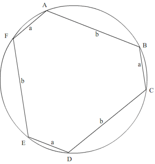 An example of the shapes described below.