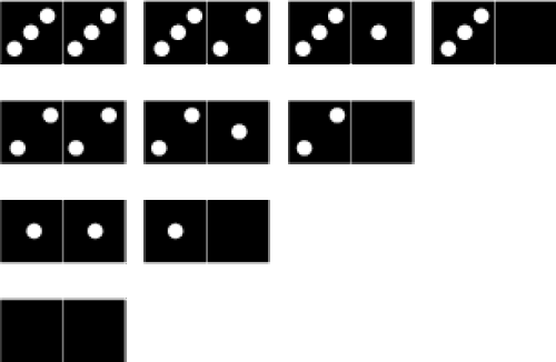 Dominos with: 3 and 3 dots; 3 and 2 dots; 3 and 1 dots; 3 and 0 dots; 2 and 2 dots; 2 and 1 dots; 2 and 0 dots; 1 and 1 dots; 1 and 0 dots; 0 and 0 dots.