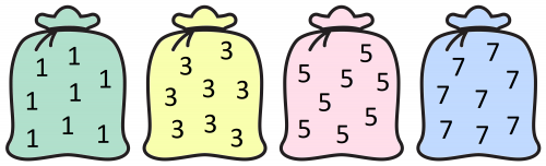 Bag of 1s, bag of 3s, bag of 5s, bag of 7s.