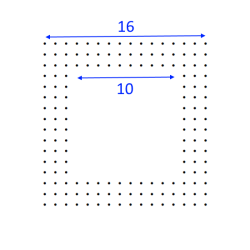 A grid of 16 by 16 dots with the central 10 by 10 dots removed.