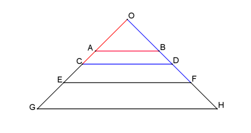 Towering Trapeziums