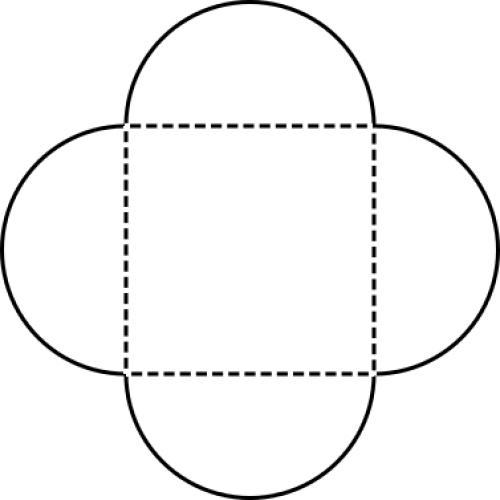 Bobbly perimeter