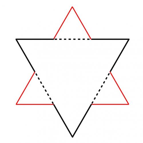 The shape created from the description above.