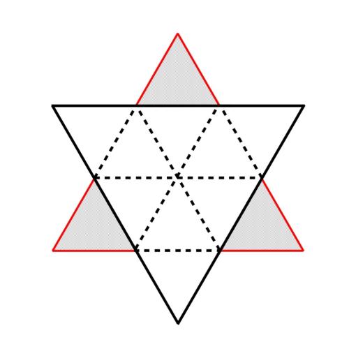 Two overlapping equilateral triangles form a six-pointed star. The central black triangle is subdivided into nine smaller triangles with dashed lines. A red inverted triangle overlaps behind it, with three shaded smaller red triangles visible outside the black triangle.
