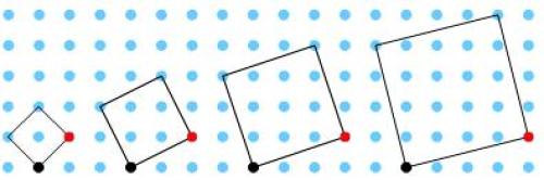 In these squares, the left bottom corner is one row lower in the grid than the right bottom corner.