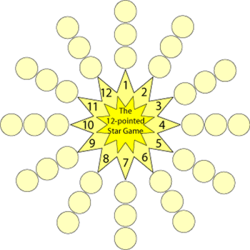 The Twelve Pointed Star Game
