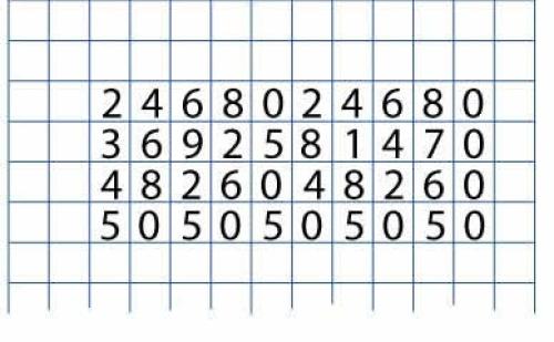 Tables Without Tens