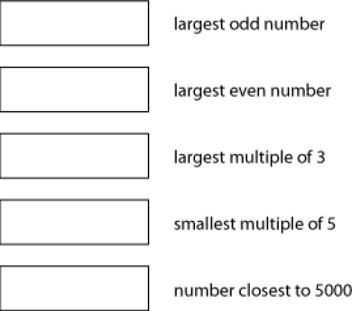 5 targets, each designed to admit a 4 digit number. The targets are: largest odd number, largest even number, largest multiple of 3, smallest multiple of 5, and number closest to 5000.