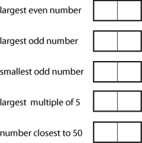 5 targets in order: largest even number, largest odd number, smallest odd number, largest multiple of 5, number closest to 50.