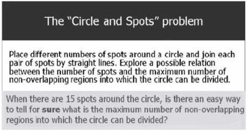 Breaking the Equation ' \Empirical Argument = Proof '