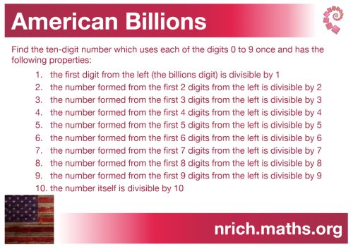 American Billions Poster