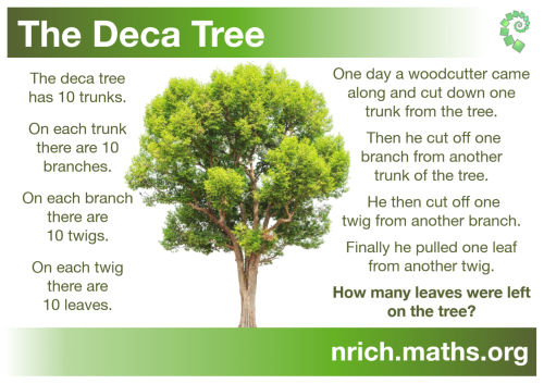 The Deca Tree Poster