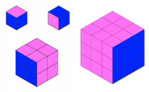 Cubes of different sizes with some faces painted and some faces unpainted.