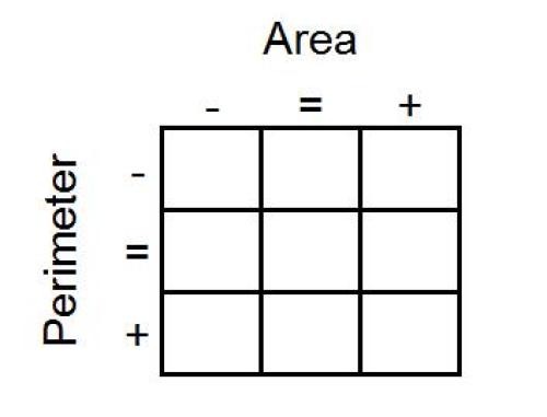 A 3 by 3 grid, with instructions below.