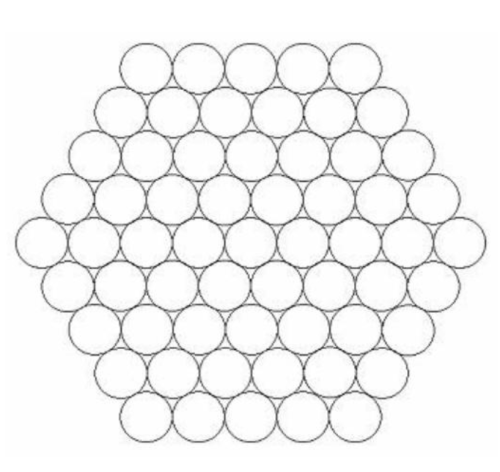 A hexagon consisting of circles. The side length is 5 circles, and there are 61 circles in total.