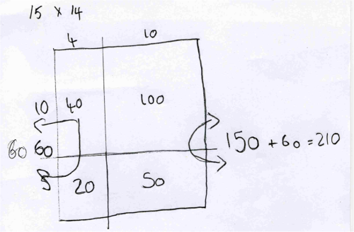 Arrays, multiplication and division