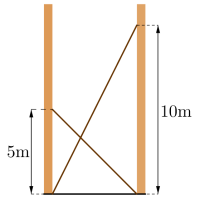 The diagram is explained in the text.