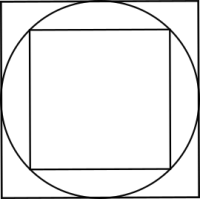 Square in a circle in a square