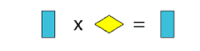 Rectangle x Diamond = Rectangle.