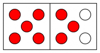 Two squares. Inside each are 5 circles. All 5 circles on the left are red, and 3 of the circles on the right are red.