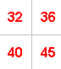 An extract from the multiplication table, with the numbers 32, 36, 40, 45 arranged in a 2 by 2 grid.